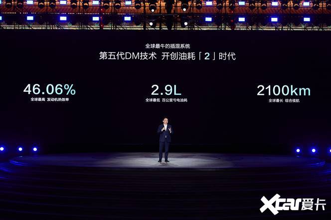 比亚迪发布划时代新能源技术第五代DM，重新定义了插混技术天花板