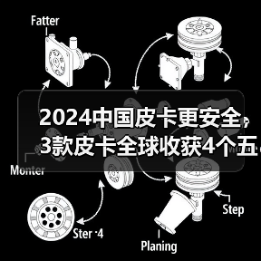 2024中国皮卡更安全,3款皮卡全球收获4个五星安全评级(图2) 2024中国皮卡更安全,3款皮卡全球收获4个五星安全评级(图2)