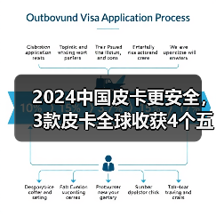 2024中国皮卡更安全,3款皮卡全球收获4个五星安全评级(图4) 2024中国皮卡更安全,3款皮卡全球收获4个五星安全评级(图4)