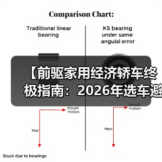 【前驱家用经济轿车终极指南：2026年选车避坑宝典】（图3）