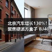 北京汽车增长130%！聚焦硬派方盒子 BJ40增程年后上市