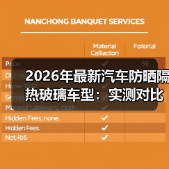 2026年最新汽车防晒隔热玻璃车型:实测对比与选车清单(图3) 2026年最新汽车防晒隔热玻璃车型:实测对比与选车清单(图3)