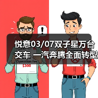 悦意03/07双子星万台交车 一汽奔腾全面转型新能