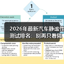 2026年最新汽车静谧性测试排名：别再只看隔音棉，真相在细节里（图3）