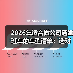 2026年适合做公司通勤班车的车型清单:选对车,迟到率能降87%(图3) 2026年适合做公司通勤班车的车型清单:选对车,迟到率能降87%(图3)