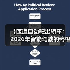 【匝道自动驶出轿车：2026年智能驾驶的终极体验指南】