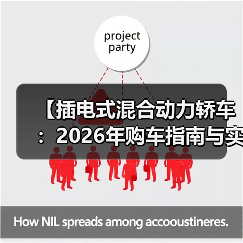 【插电式混合动力轿车：2026年购车指南与实战经验分享】