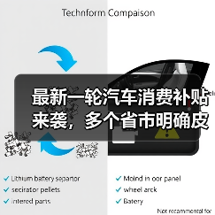 最新一轮汽车消费补贴来袭,多个省市明确皮卡也享受同等补贴(图3) 最新一轮汽车消费补贴来袭,多个省市明确皮卡也享受同等补贴(图3)
