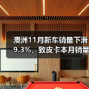 澳洲11月新车销量下滑9.3%，致皮卡本月销量整体走低