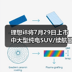 理想i8将7月29日上市 中大型纯电SUV/续航最高72(图2) 理想i8将7月29日上市 中大型纯电SUV/续航最高72(图2)