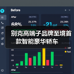 别克高端子品牌至境首款智能豪华轿车（图3）