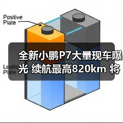 全新小鹏P7大量现车曝光 续航最高820km 将第三(图3) 全新小鹏P7大量现车曝光 续航最高820km 将第三(图3)