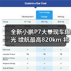全新小鹏P7大量现车曝光 续航最高820km 将第三