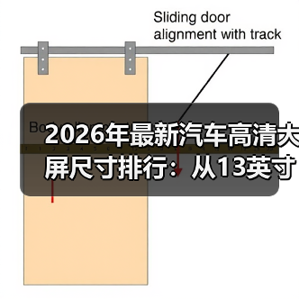 2026年最新汽车高清大屏尺寸排行:从13英寸到35英寸,谁在“真好用”?(图4) 2026年最新汽车高清大屏尺寸排行:从13英寸到35英寸,谁在“真好用”?(图4)