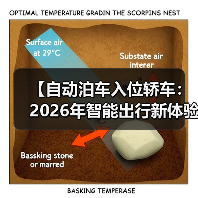 【自动泊车入位轿车：2026年智能出行新体验，彻底告别停车难题】