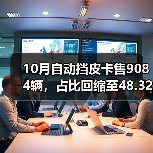 10月自动挡皮卡售9084辆,占比回缩至48.32%(图2) 10月自动挡皮卡售9084辆,占比回缩至48.32%(图2)