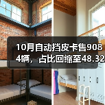 10月自动挡皮卡售9084辆,占比回缩至48.32%(图4) 10月自动挡皮卡售9084辆,占比回缩至48.32%(图4)