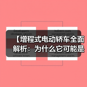 【增程式电动轿车全面解析:为什么它可能是你最佳的新能源选择?】(图2) 【增程式电动轿车全面解析:为什么它可能是你最佳的新能源选择?】(图2)