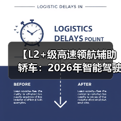 【L2+级高速领航辅助轿车:2026年智能驾驶新体验全面解析】(图4) 【L2+级高速领航辅助轿车:2026年智能驾驶新体验全面解析】(图4)