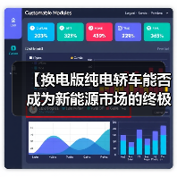 【换电版纯电轿车能否成为新能源市场的终极解决方案?】(图4) 【换电版纯电轿车能否成为新能源市场的终极解决方案?】(图4)