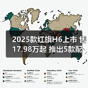 2025款红旗H6上市 售17.98万起 推出5款配置(图3) 2025款红旗H6上市 售17.98万起 推出5款配置(图3)