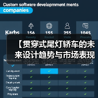 【贯穿式尾灯轿车的未来设计趋势与市场表现】