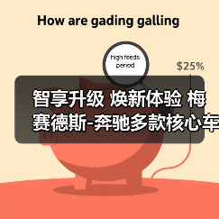 智享升级 焕新体验 梅赛德斯-奔驰多款核心车型升级上市（图2）