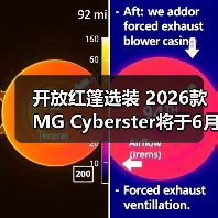 开放红篷选装 2026款MG Cyberster将于6月30日上(图1) 开放红篷选装 2026款MG Cyberster将于6月30日上(图1)
