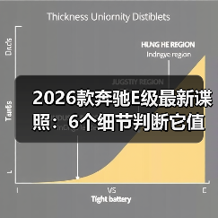 2026款奔驰E级最新谍照：6个细节判断它值不值得等（图3）