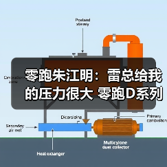 零跑朱江明:雷总给我的压力很大 零跑D系列明年(图4) 零跑朱江明:雷总给我的压力很大 零跑D系列明年(图4)