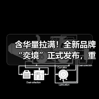 含华量拉满!全新品牌“奕境”正式发布,重构智慧新能源市场格局(图3) 含华量拉满!全新品牌“奕境”正式发布,重构智慧新能源市场格局(图3)