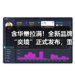含华量拉满!全新品牌“奕境”正式发布,重构智慧新能源市场格局(图4) 含华量拉满!全新品牌“奕境”正式发布,重构智慧新能源市场格局(图4)