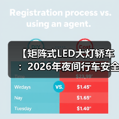 【矩阵式LED大灯轿车：2026年夜间行车安全新标准】（图1）