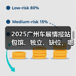 2025广州车展情报站｜包馆、独立、缺位，哪些值得一看？（图2）