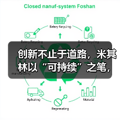 创新不止于道路,米其林以“可持续”之笔,在中国“印记山河”(图2) 创新不止于道路,米其林以“可持续”之笔,在中国“印记山河”(图2)