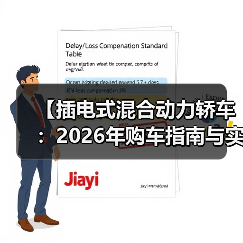 【插电式混合动力轿车：2026年购车指南与实战攻略】（图4）