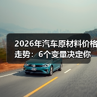 2026年汽车原材料价格走势:6个变量决定你赚不赚得到钱(图1) 2026年汽车原材料价格走势:6个变量决定你赚不赚得到钱(图1)