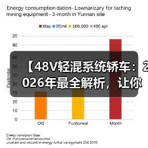 【48V轻混系统轿车：2026年最全解析，让你告别油耗焦虑】（图2）