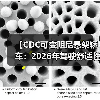 【CDC可变阻尼悬架轿车:2026年驾驶舒适性的终极解决方案】(图1) 【CDC可变阻尼悬架轿车:2026年驾驶舒适性的终极解决方案】(图1)