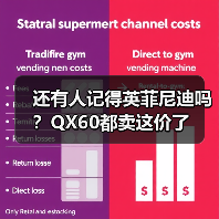 还有人记得英菲尼迪吗？QX60都卖这价了（图3）