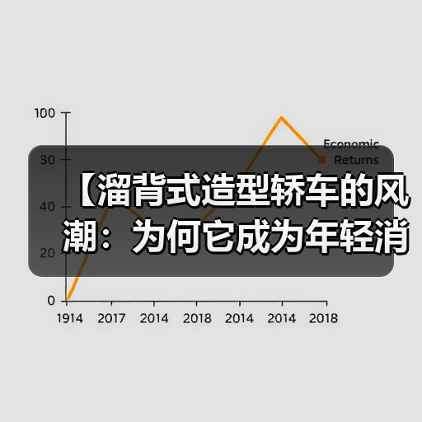 【溜背式造型轿车的风潮：为何它成为年轻消费者的不二之选？】（图1）