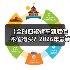 【全时四驱轿车到底值不值得买?2026年最新选购指南】(图1) 【全时四驱轿车到底值不值得买?2026年最新选购指南】(图1)