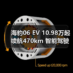 海豹06 EV 10.98万起续航470km 智能驾驶配置(图4) 海豹06 EV 10.98万起续航470km 智能驾驶配置(图4)