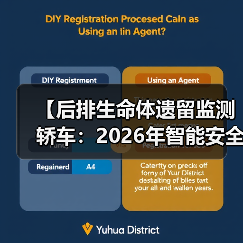 【后排生命体遗留监测轿车:2026年智能安全技术全面解析】(图4) 【后排生命体遗留监测轿车:2026年智能安全技术全面解析】(图4)