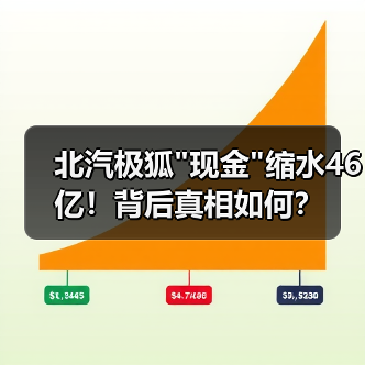 北汽极狐 北汽极狐