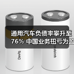 通用汽车负债率攀升至76% 中国业务扭亏为盈背后隐忧（图4）