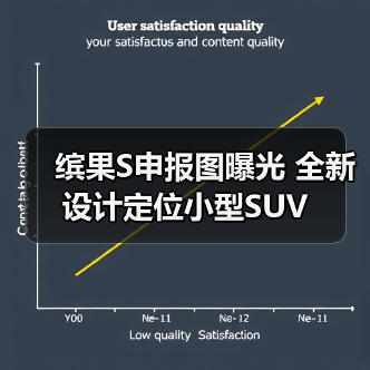缤果S申报图曝光 全新设计定位小型SUV(图2) 缤果S申报图曝光 全新设计定位小型SUV(图2)