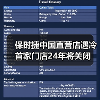 保时捷中国直营店遇冷 首家门店24年将关闭（图4）