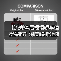 【流媒体后视镜轿车值得买吗?深度解析让你不再纠结】(图1) 【流媒体后视镜轿车值得买吗?深度解析让你不再纠结】(图1)