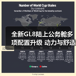 全新GL8陆上公务舱多项配置升级 动力与舒适兼具(图2) 全新GL8陆上公务舱多项配置升级 动力与舒适兼具(图2)